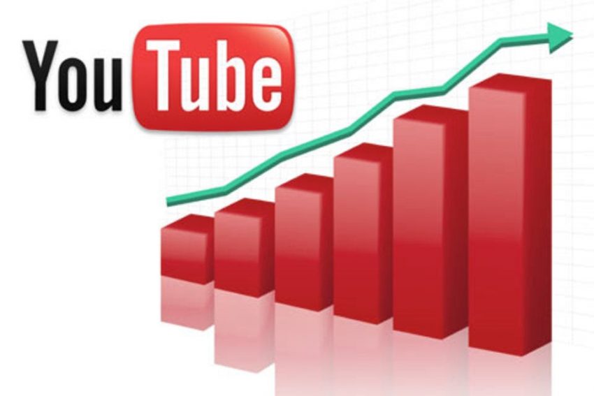 Youtube growth plan